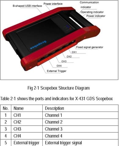 launch scopebox launch scopebox