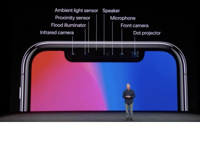 New]Apple iPhoneX Space Gray 64GB SIM Unlocked - BE FORWARD