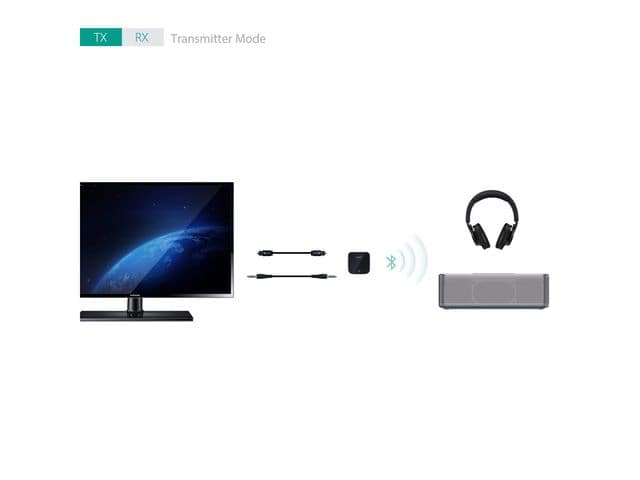 New Aukey Bluetooth Receiver Audio Receiver Wireless Receiver 3 5 Mm Stereo Mini Plug Connection Br C1 Be Forward Store