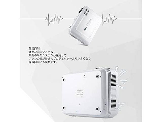 Leshp Led Projector 30lm 1080p 19 X 1080 Maximum Resolution Hdmi Cable Included Home Theater White Be Forward Store