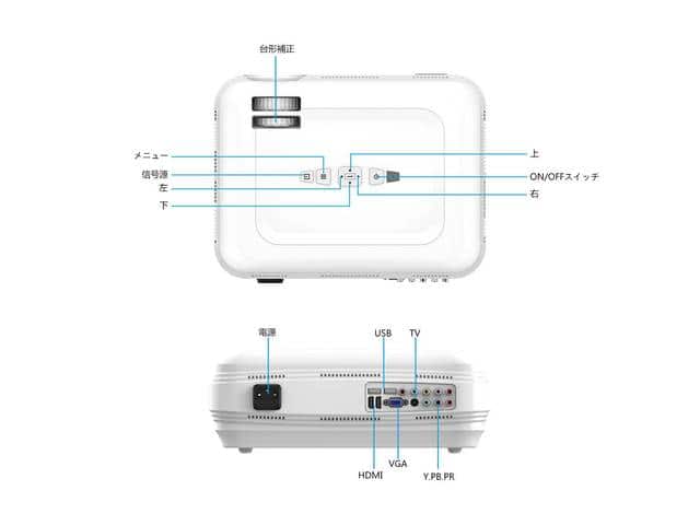 Leshp Led Projector 30lm 1080p 19 X 1080 Maximum Resolution Hdmi Cable Included Home Theater White Be Forward Store Leshp Led Projector 30lm 1080p 19 X 1080 Maximum Resolution Hdmi Cable Included Home Theater White Be Forward Store