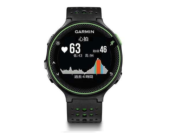 vo2max garmin 235