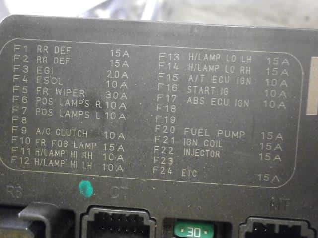 Nissan Serena Fuse Box