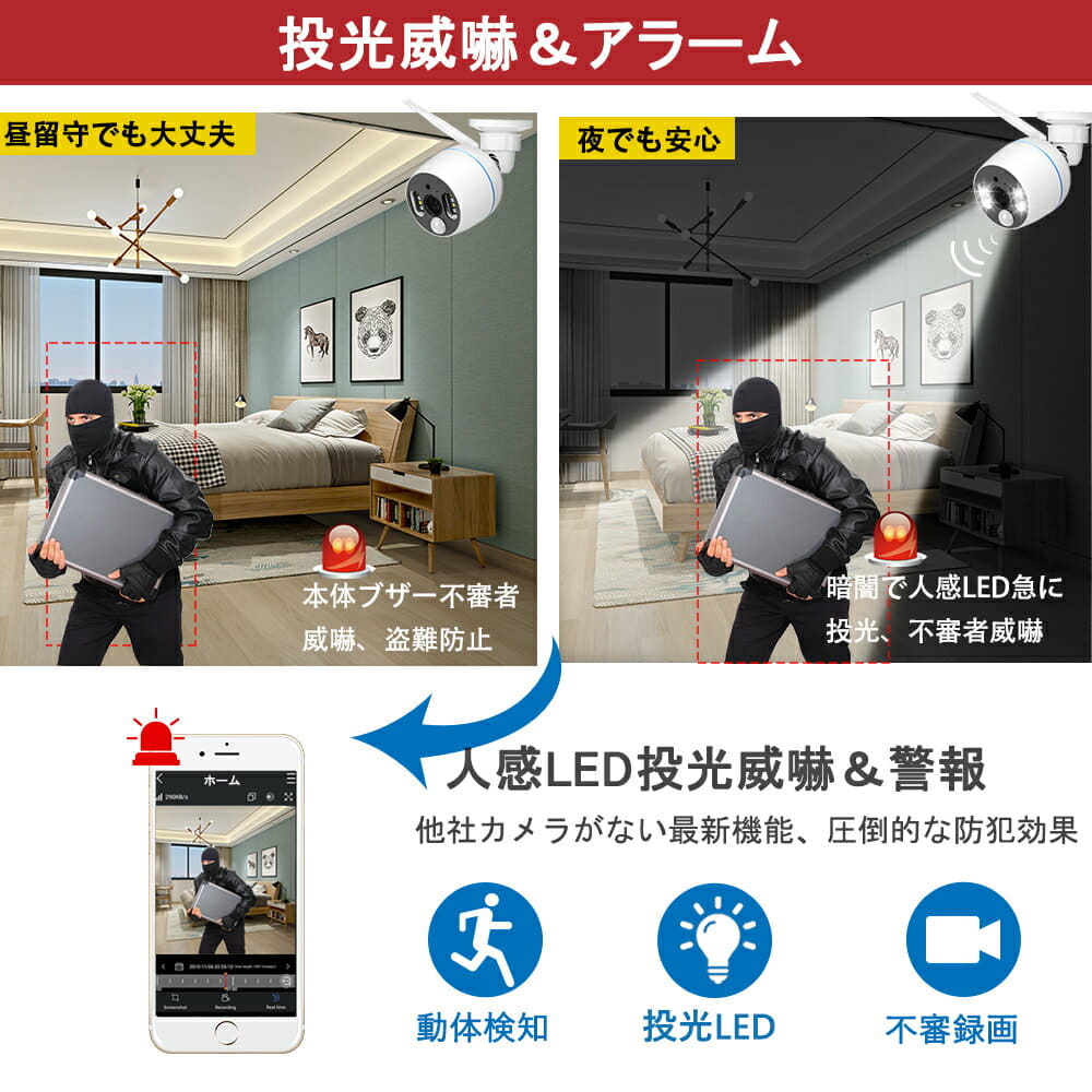 New]YESKAMO Security Camera Wireless 1080P/2 Million Pixels/PIR