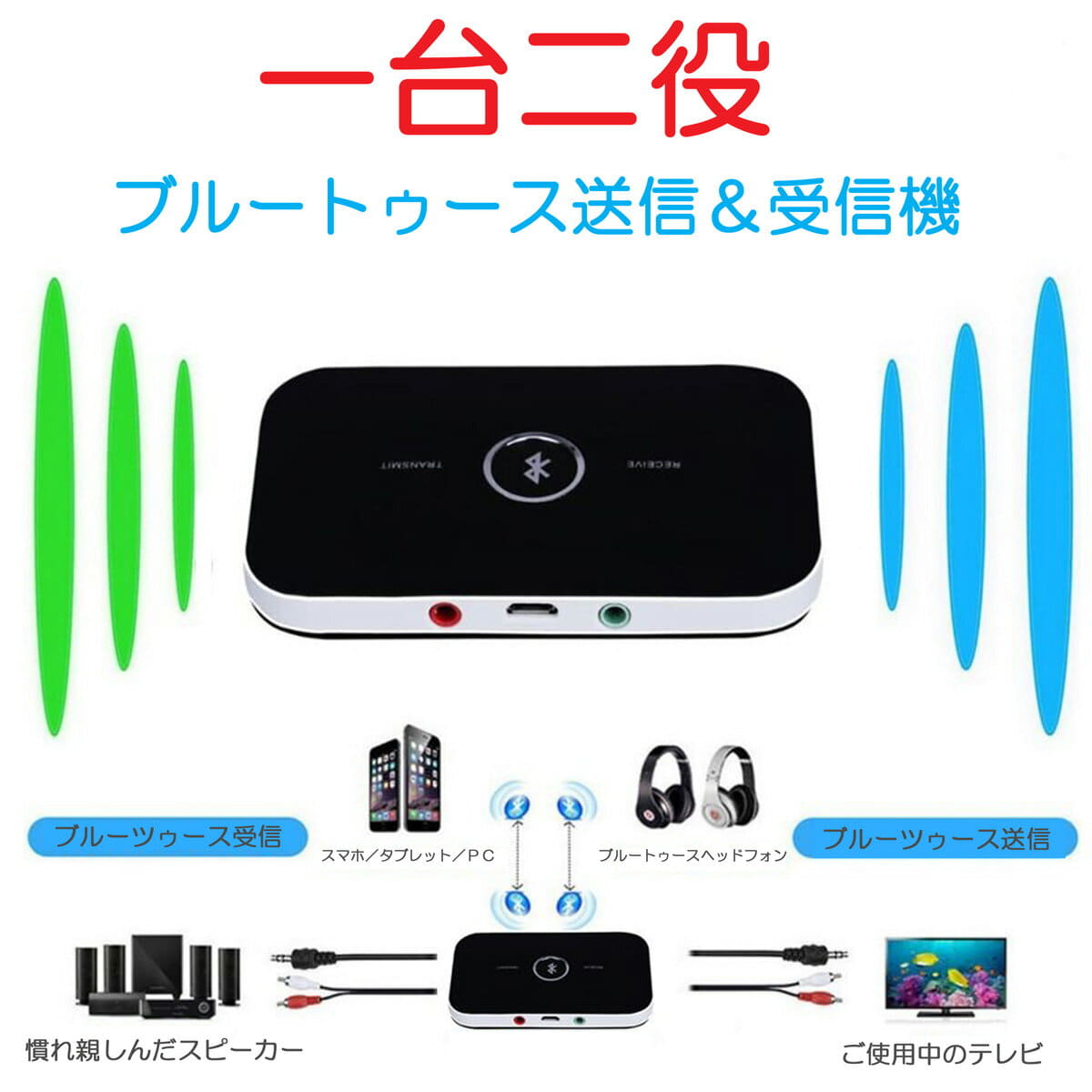 New Agm Dual Function Bluetooth Transmitter Receiver Tv Usb Be Forward Store New Agm Dual Function Bluetooth Transmitter Receiver Tv Usb Be Forward Store