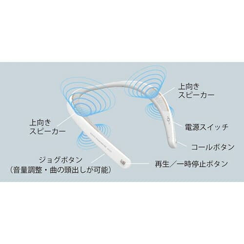 New](the neck speaker) SHARP sharp AQUOS sound Partner AN-SS1-W