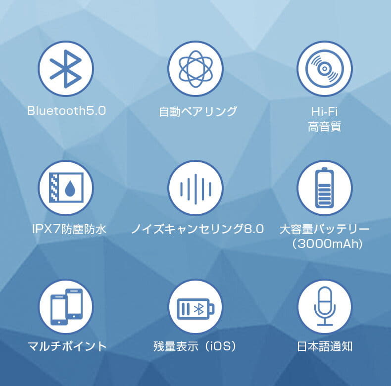 New Acquisition Evolution Type Automatic Pairing Bluetooth Earphone Canal Type Wireless Earphone Bluetooth5 0 Ipx7 Waterproofing Both Ears Call Volume Adjustment Perfection Wireless Earphone Bluetooth Earphone Siri Adaptive c Codec Both Ears One Ear