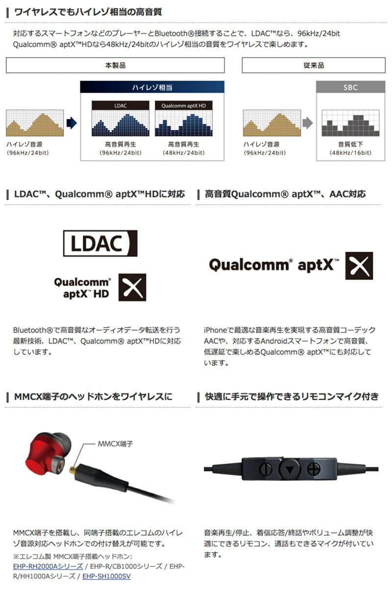 おしゃれな Ehp Rhh1000a サゴタケモ おしゃれな Ehp Rhh1000a サゴタケモ