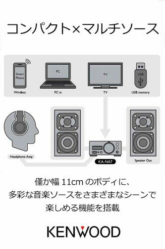 New]] Kenwood Amplifier K series KA-NA7 for high resolution - BE