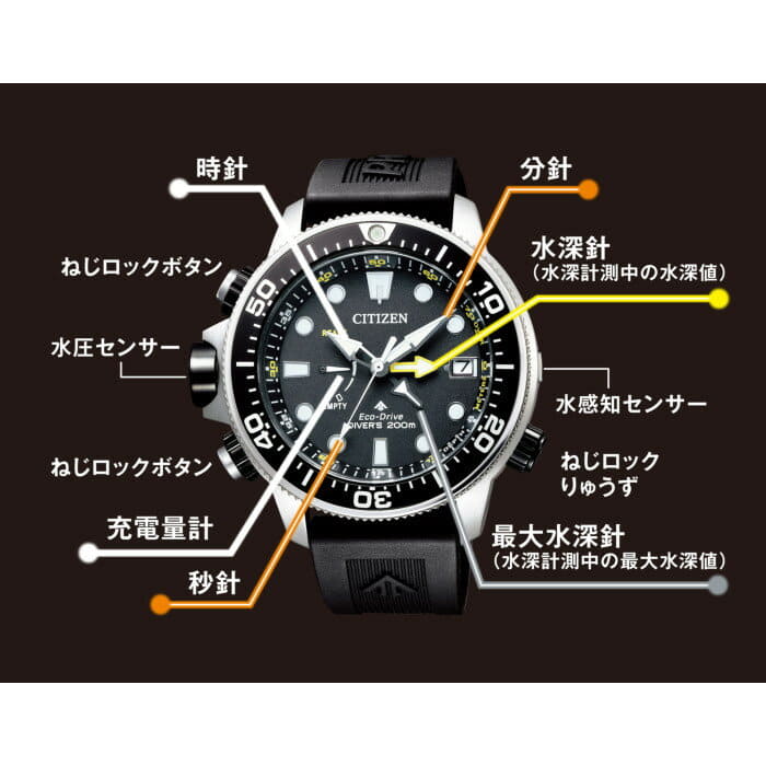 Promaster Diver Citizen Oder Seiko Seiko Prospex Vs Citizen - Main Image