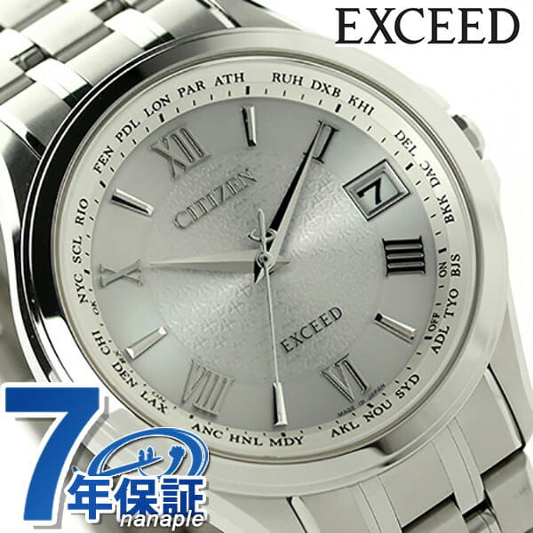 Cb1080 sale