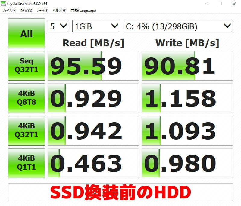 Used]WPS with the 90 days Fujitsu LIFEBOOK Intel Celeron B830