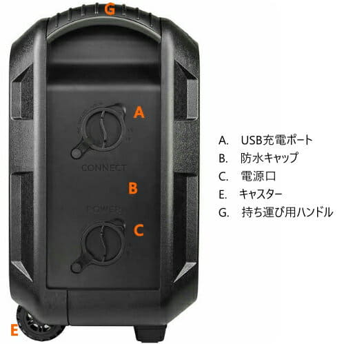 ecoxgear speaker