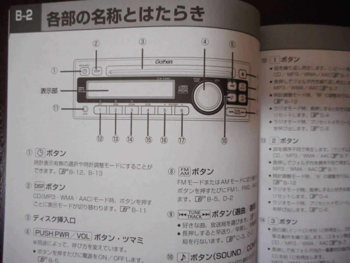 [Used]Honda Genuine Gathers CD component stereo CX128C 08A028P01000