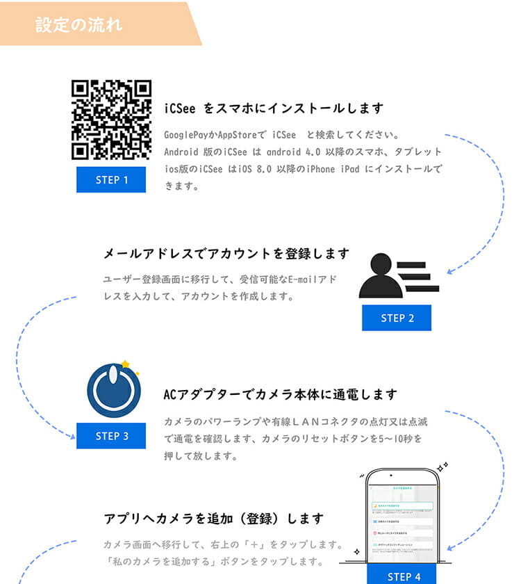 New A3 Xrj Remote Monitoring Moving Body Detection Two Ways Voice Call Watching Crime Prevention Such Security Camera Wifi Wireless Brain Or Mellor 1080p Small Indoor Constructionsetting Be Forward Store