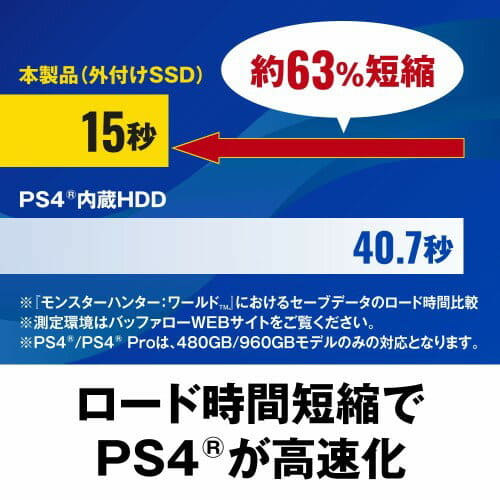 New Usb3 1 Gen1 Portable Ssd 480gb The Which Is Faster Than An Hdd Is Strong Ssd Pl480u3 Bk N Made In Buffalo Shock Resistant Japan Be Forward Store New Usb3 1 Gen1 Portable Ssd 480gb The Which Is Faster Than An Hdd Is Strong Ssd Pl480u3 Bk N Made In Buffalo Shock Resistant Japan Be Forward Store