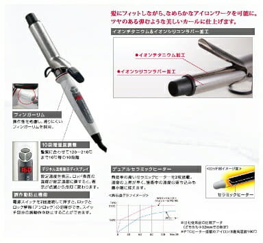 New]Create Ion Curl Iron Pro 32mm SR-32 C73310 - BE FORWARD Store