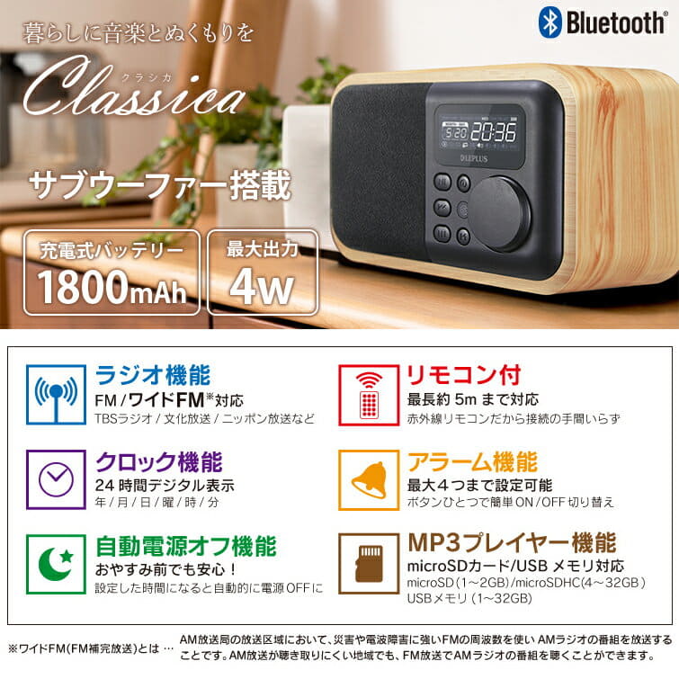 New Classica Wireless Bluetooth 4 0 Speaker Wide Fm Radio Function Subwoofer Installed With Remote Control Be Forward Store New Classica Wireless Bluetooth 4 0 Speaker Wide Fm Radio Function Subwoofer Installed With Remote Control Be Forward Store