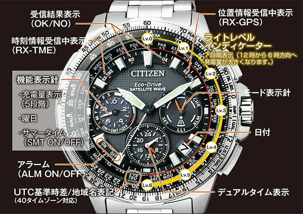 New]Pilot CITIZEN pro master Eco Drive solar GPS satellite