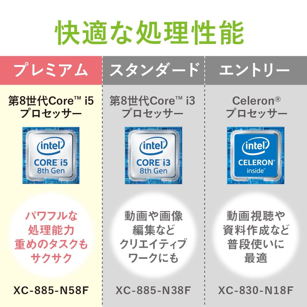 New Acer Desktop Pc Aspire Xc 5 N58f F Core I5 8400 8gb 1tb Hdd Windows 10 Office H B 19 Intel Uhd Graphics 630 Pasokoneisa Be Forward Store New Acer Desktop Pc Aspire Xc 5 N58f F Core I5 8400 8gb 1tb Hdd Windows 10 Office H B 19 Intel Uhd Graphics 630 Pasokoneisa Be Forward Store