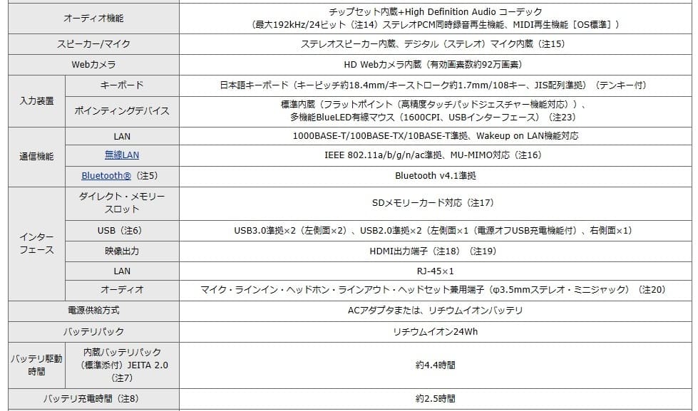 New Fujitsu Lifebook Ah41 C3 Note Pc Ssd 256gb Memory 4gb Fmva41c3 Win10 Core E2 9000 Office 16 Be Forward Store