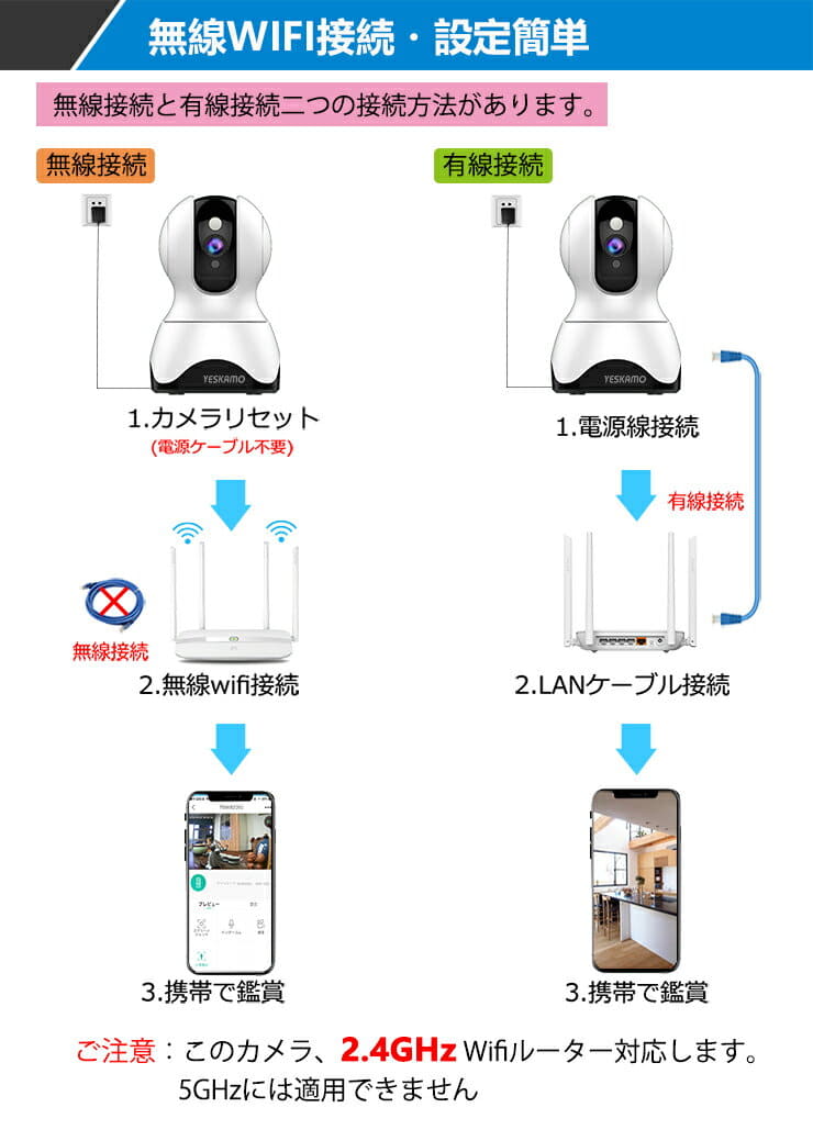 New Record Shooting Wi Fi Remote Control Ipad Sd Card And Network Camera 1536p Wifi Indoor Strongest Automatic Chase Bread 350 Degrees Tilt 100 Two Ways Sound Sound Recording Ip66 Waterproofing Moving Body