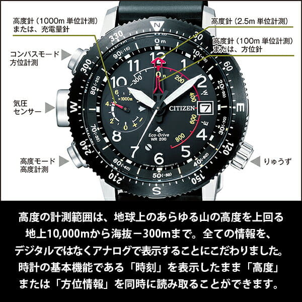 New]CITIZEN PROMASTER Eco Drive Land Articlon Men's Solar Watch