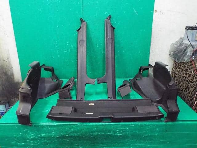 s works levo 2022