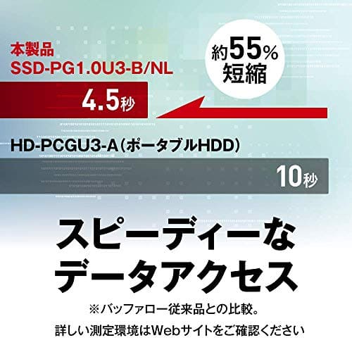 New Buffalo Portable Ssd Usb3 1 Gen1 1tb Shock And Connector Protection Mechanism Ssd Pg1 0u3 B Nl Be Forward Store New Buffalo Portable Ssd Usb3 1 Gen1 1tb Shock And Connector Protection Mechanism Ssd Pg1 0u3 B Nl Be Forward Store