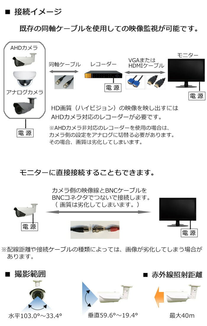New 2 Million Pixels Of Nss Security Camera Nsc Ahd942 F Bk Outdoors Dark See The Ahd Nightscope Apartment Apartment Building Store For Waterproofing Ip67 Surveillance Camera Black Duties Be Forward Store