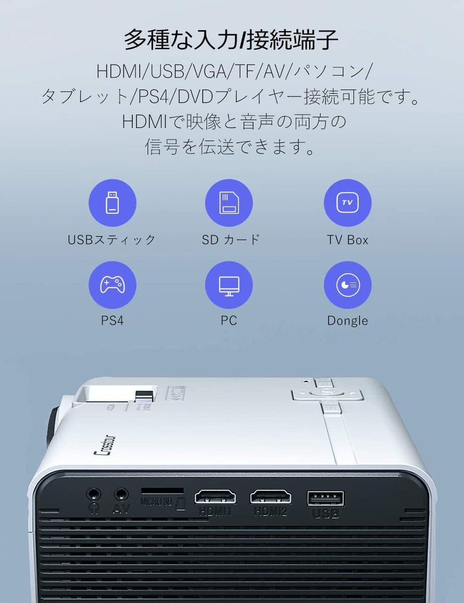 New Projector Small Led 1080p Contrast Ratio 00 1 Built In Speaker Hdmi Usb Vga Tf Av Pc Tablet Ps3 Ps4 Game Console Dvd Player Can Be Connected Hdmi Cable Remote Control Attached Be Forward Store