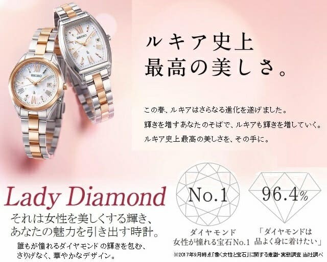 New It Is Adjust Round Shape Stainless Sapphire Glass Silver X Champagne Gold Yellow Lip Pearl Shell Ssvv056 1b35 Seiko Lukia Lady Diamond Lady Gold Lucky Passport Ladies Electric Wave Solar 10 Bar Water