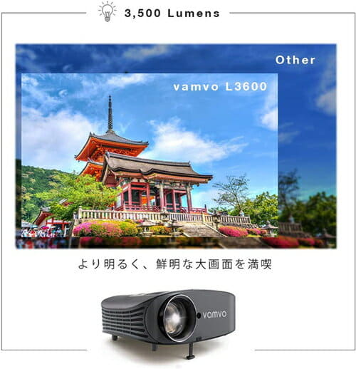 LEDプロジェクター＜Vamvo L3600＞ 【公式通販】