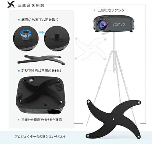 New]Vamvo Projector LED/3500 Lumens/USB Cable/1080p Maximum
