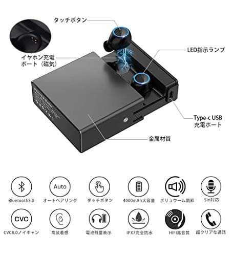 New c Corresponding Complete Wireless To Continuously Drive For Ipx7 Perfection Waterproofing 130 Hours With Gaosa Earphone Latest Edition Bluetooth5 0 Metal Case Be Forward Store