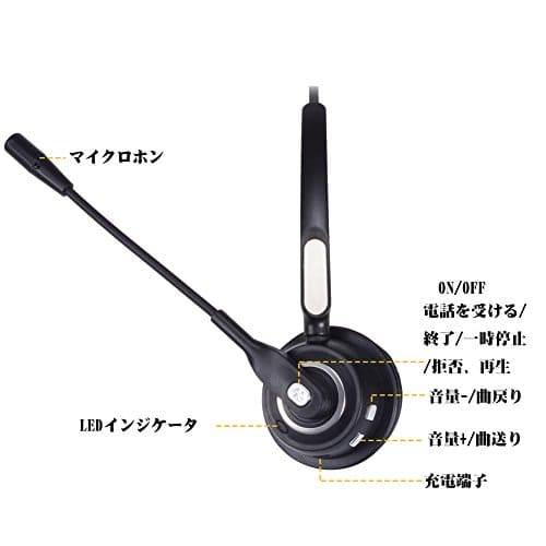 [New]PChero Bluetooth headset PC carrying smartphone headphones ...