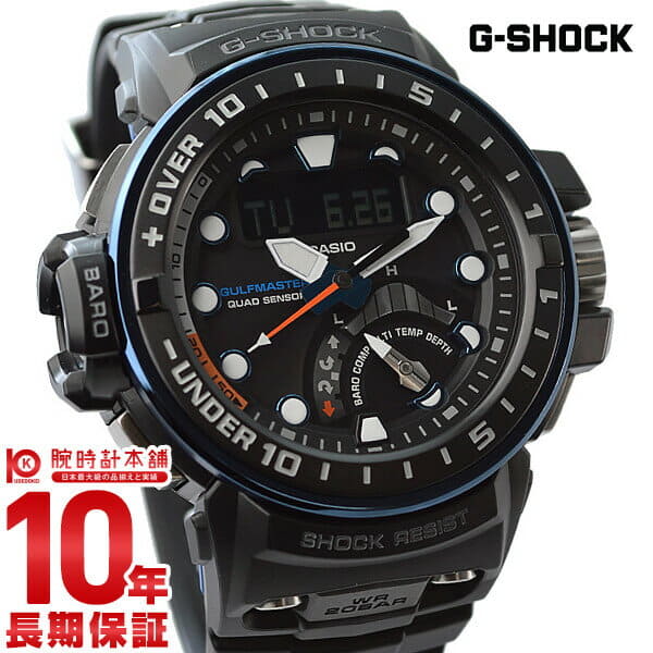 gwn q1000a 1ajf