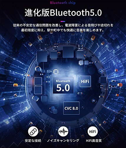 New Cvc8 0 Noise Canceling Siri Adaptive Complete Wireless Bluetooth Earphone Both Ears Left With A Built In Gaosa Bluetooth Earphone Automatic Pairing Hi Fi 3d Stereo Sound c Adaptive Volume Adjustment Microphone Be Forward Store