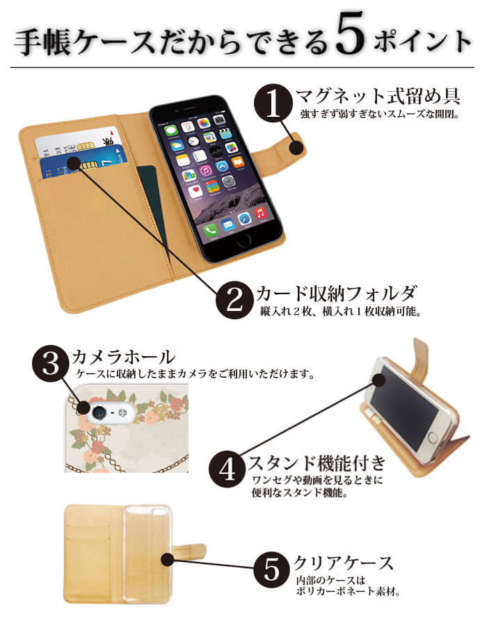 New Iphone8 Plus Iphone7 Case Iphone6s Xperia Z4 Xperia Z3 Floral Design Case Xperia S Galaxy S4 Galaxy S5 Xperia Case Autumn Be Forward Store New Iphone8 Plus Iphone7 Case Iphone6s Xperia Z4 Xperia Z3 Floral Design Case Xperia S Galaxy S4 Galaxy S5 Xperia Case Autumn Be Forward Store