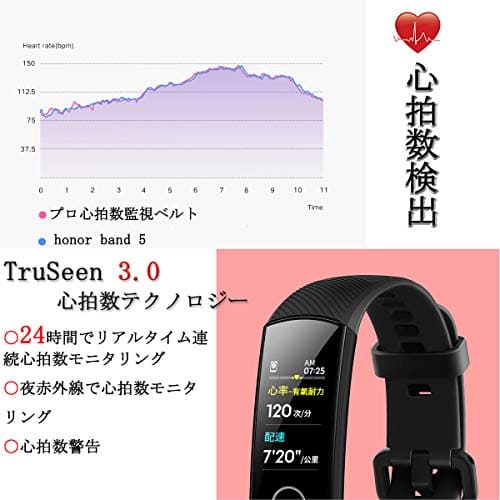 Heart Rate Monitor Huawei Honor Band Swimming New]HUAWEI