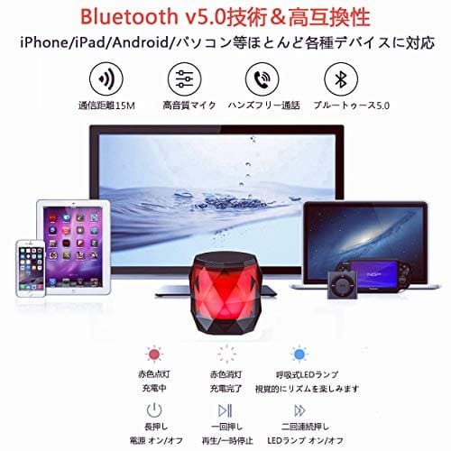 New With Wireless Bluetooth Maker Japanese Instruction Manual Mounted With The Size Led Tws Microphone Of The Lfs Small Size Mini Bluetooth Portable Speaker Compact Egg Be Forward Store