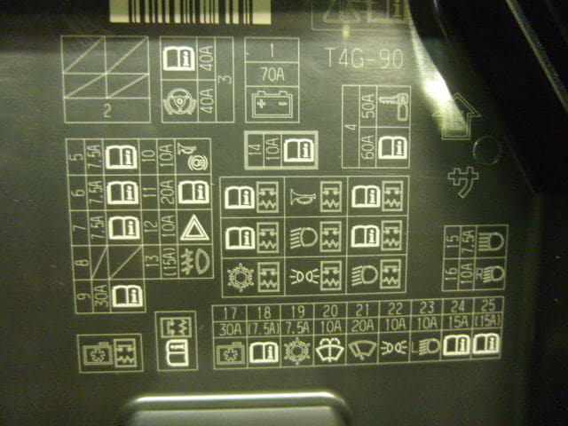 Used Fuse Box Honda N One 14 Dba Jg1 Be Forward Auto Parts Used Fuse Box Honda N One 14 Dba Jg1 Be Forward Auto Parts