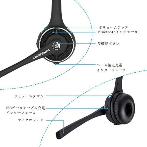 New]The amount of use of Bluetooth headset wireless headset truck driver  call center video chat teleconference one ear Android & iphone & PS3  PS4-adaptive sound quality - BE FORWARD Store