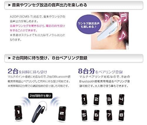 New It Carries Right And Left Combined Use Noise Cancellation Wireless Music Call Earphone With A Built In Two Seiwa Bluetooth Hands Free Me7ud Bt750 Seia Simultaneous Correspondence Connection Microphone Be Forward Store