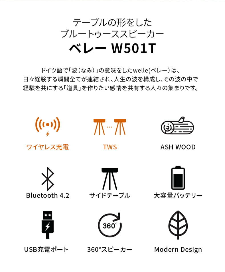New Beret Table Type Bluetooth Speaker W501t Welle Mellow Bluetooth Speker Table W501t Welle Mellow Bluetooth Table Speaker W501t Welle Mellow Bluetooth Speaker Table Bluetooth Speaker Bluetooth Speaker Bluetooth Speaker Country Shipment Be