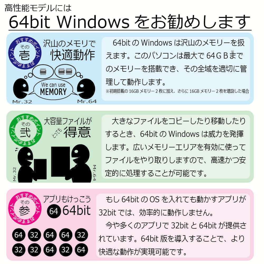 激安大特価 高速ssd搭載 Small M73 Thinkcentre Lenovo デスクトップ型pc Labelians Fr