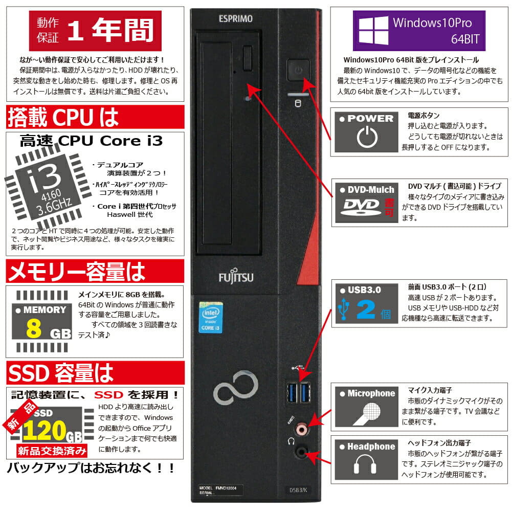 [Used]Windows10 desktop one year 　 FUJITSU ESPRIMO D583/K(KX) Core i3 4160  3.6GHz MEM: 8GB SSD: 120GB (　) DVD multi-Win10Pro64Bit