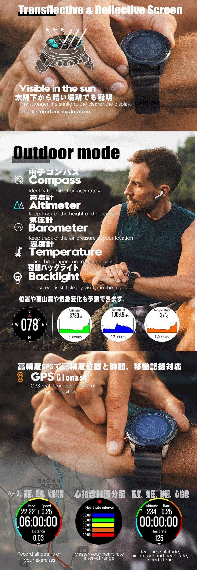 [New]smart gear clock latest divers 50m waterproofing depth of the