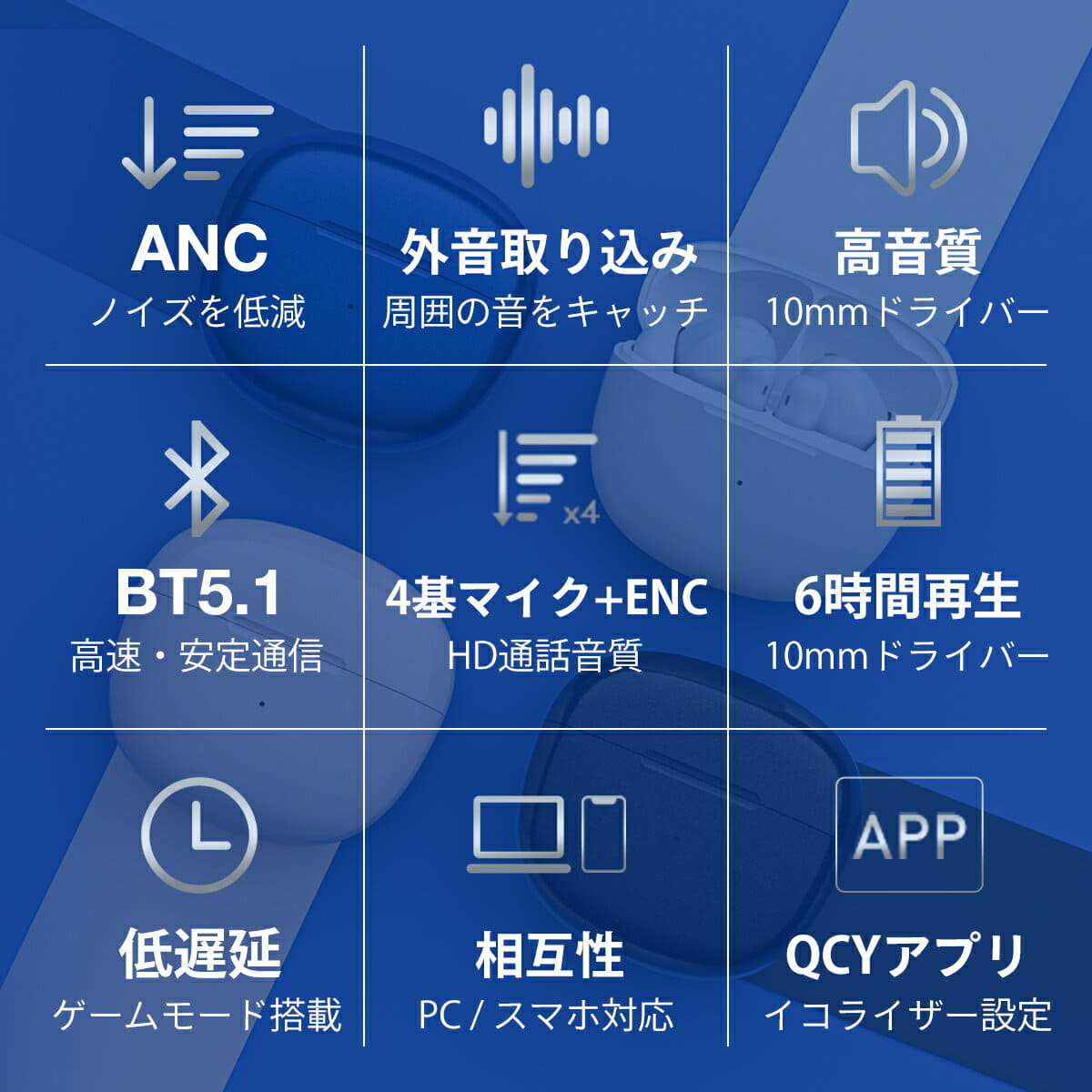 [New]It is call waterproofing Android correspondence for the long time ...