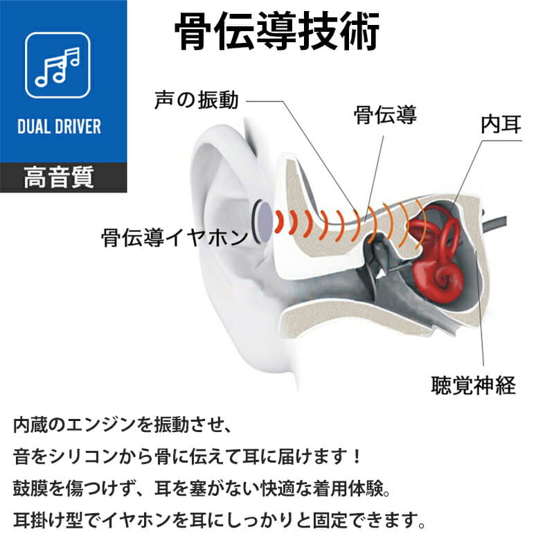 [New]180 days security I do not cover my ears without shutting out the